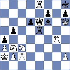 Kupervaser - Komov (chess.com INT, 2023)
