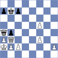 Martinez Reyes - De Silva (Chess.com INT, 2021)
