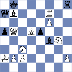 Ljukin - Savitskiy (chess.com INT, 2023)