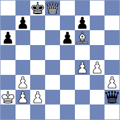 Dias - Pimentel (Chess.com INT, 2020)