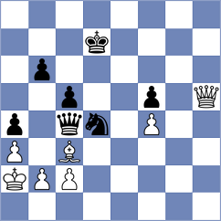 Seo - Rakitin (chess.com INT, 2024)