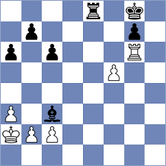 Froewis - Chu (chess.com INT, 2021)