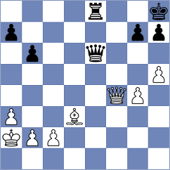 Eilers - Gonzalez Velez (chess.com INT, 2024)