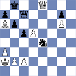 Buksa - Lacasa Diaz (chess.com INT, 2024)