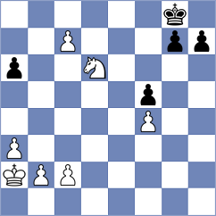 Kollars - Mischuk (chess.com INT, 2024)