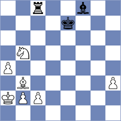 Brilej - Gabrielian (chess.com INT, 2024)