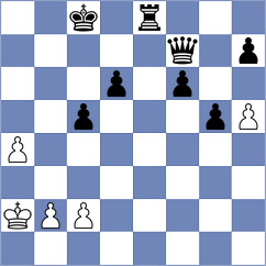 Clawitter - Arauz Alonso (chess.com INT, 2024)