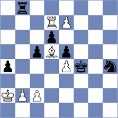 Lund - Kazmaier (chess.com INT, 2024)