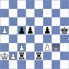 Reiss - Paravyan (chess.com INT, 2023)