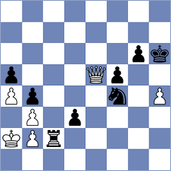 Pranav - Mahdavi (chess.com INT, 2024)