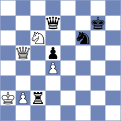 Xie - Khlichkova (Chess.com INT, 2020)