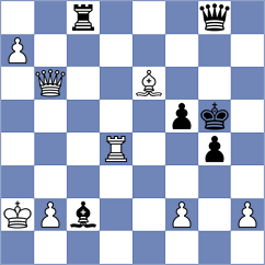 Bakalchuk - Papayan (chess.com INT, 2023)