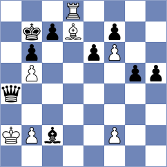 Riehle - Baches Garcia (chess.com INT, 2024)