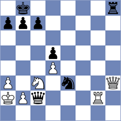 Keymer - Lizak (chess.com INT, 2023)