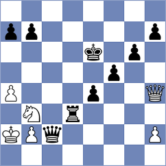 Tang - Gokhale (chess.com INT, 2024)