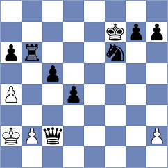 Tandin - Sai (Chess.com INT, 2020)