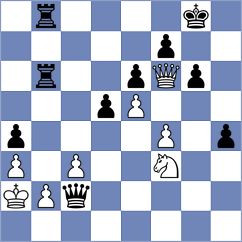Ruiz Castillo - Feng (Chess.com INT, 2017)