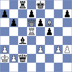 Quinonez Garcia - Garcia (chess.com INT, 2022)