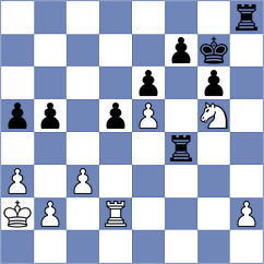 Komov - Shimanov (chess.com INT, 2024)