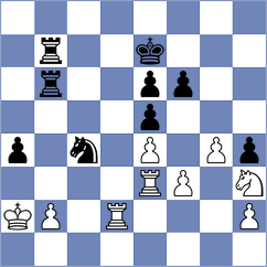 Celik - Srihari (chess.com INT, 2024)