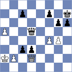 Corrales Jimenez - Cadilhac (chess.com INT, 2022)