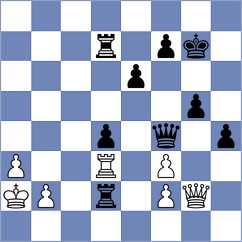 Rastbod - Lenderman (chess.com INT, 2023)