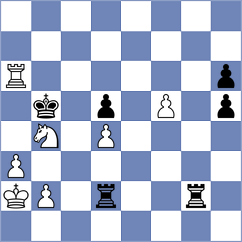 Hacker - Zhizmer (chess.com INT, 2024)