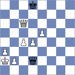 Tarhan - Hernandez Amura (chess.com INT, 2024)