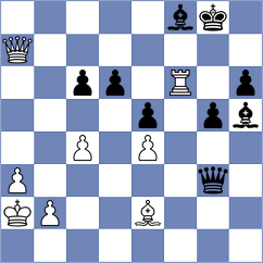 Abdusattorov - Hess (chess.com INT, 2021)