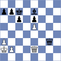 Boskovic - Urazayev (chess.com INT, 2022)
