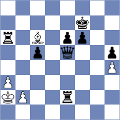 Simonovic - Petr (chess.com INT, 2024)