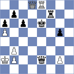 Aronian - Anvarov (Dos Hermanas, 2003)