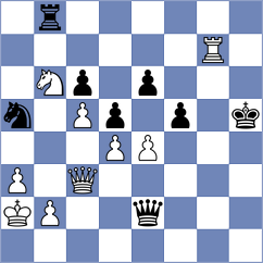 Grischuk - Postny (chess.com INT, 2024)