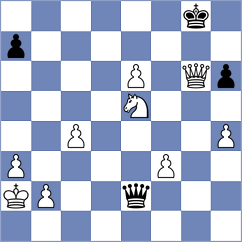 Johnson - Sochacki (Chess.com INT, 2017)