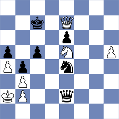 Tasev - Rosenberg (chess.com INT, 2023)