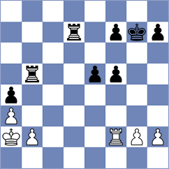 Hnatyshyn - Shandrygin (chess.com INT, 2024)
