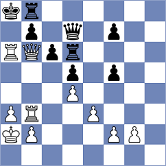 Wimalasuriya - Toktomushev (chess.com INT, 2023)