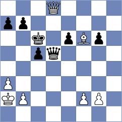 Triapishko - Pchelkin (Chess.com INT, 2018)