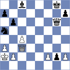 Nithyalakshmi - Shuvalov (Chess.com INT, 2021)
