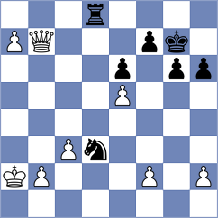 Craig - Koscielski (Chess.com INT, 2020)