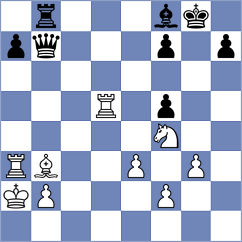 Rodriguez - Zubov (Chess.com INT, 2021)