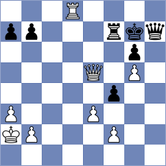 Shailesh - Pischal (chess.com INT, 2021)