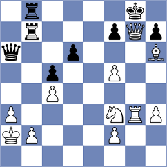 Ai - Li (Chess.com INT, 2020)