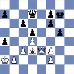 Yurovskykh - Matthes (chess.com INT, 2024)