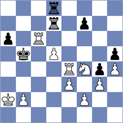 Zemlyanskii - Buscar (chess.com INT, 2023)