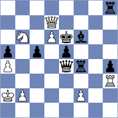 Sarana - Onischuk (chess.com INT, 2024)