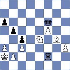 Novoselov - Fisabilillah (chess.com INT, 2023)