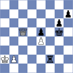 Ibrahimli - Ventura Bolet (chess.com INT, 2023)