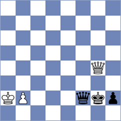 Janaszak - Nguyen (chess.com INT, 2021)