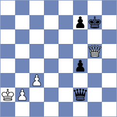 Shubenkova - Musovic (chess.com INT, 2023)